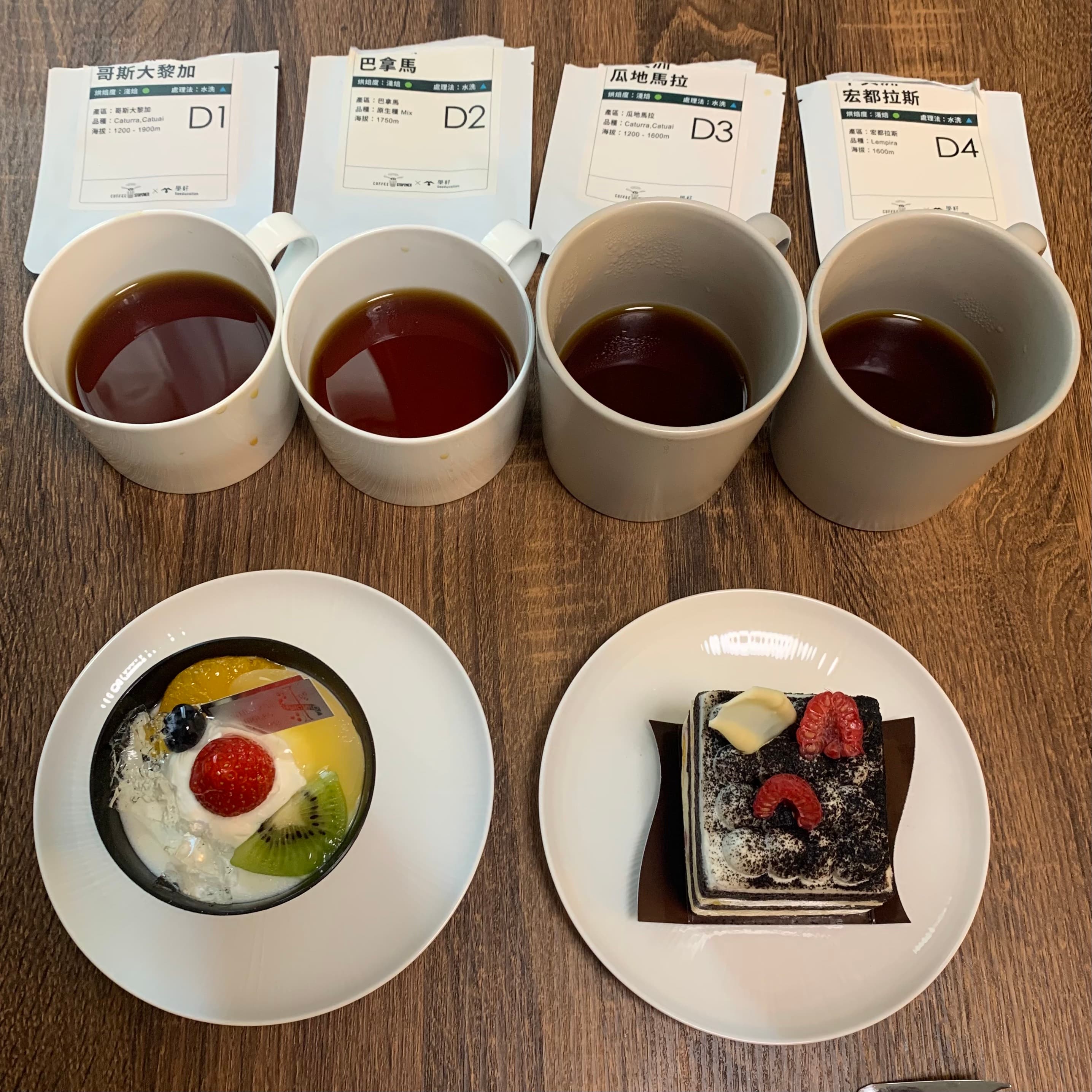  自宅でのコーヒーの作り方とスターバックスでの購入比較：節約の可能性